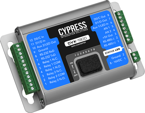 DataBender Multi-Format Converter