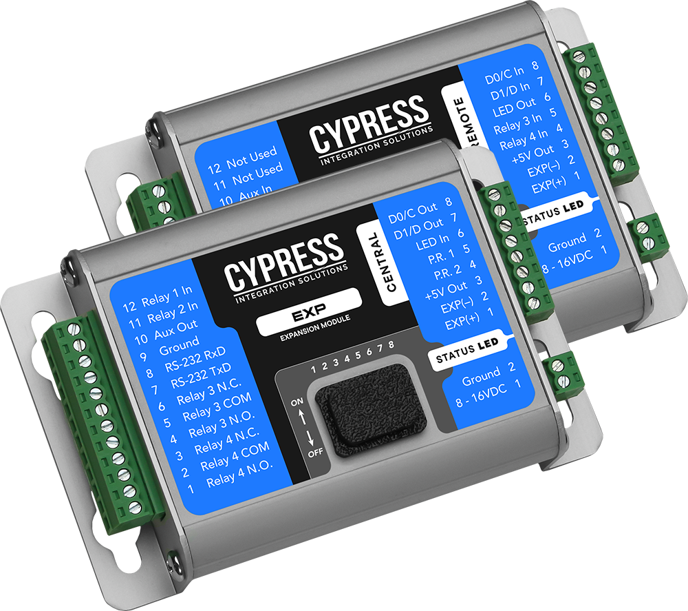 SUPREX® Reader Expansion Module for SPX and HHR