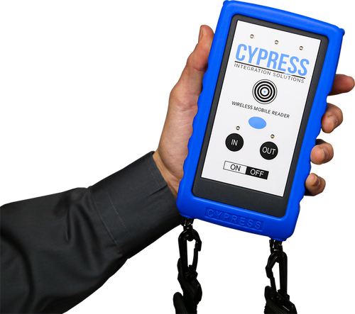 Cypress Wireless Handheld Dual Lane Reader kit ( 2 Readers OSDP )