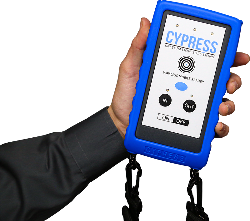 Cypress Wireless Handheld Dual Lane Reader kit ( 2 Readers OSDP )