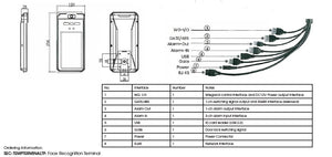 Face Recognition Terminal