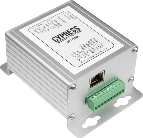 Serial Interface Module TCP/IP