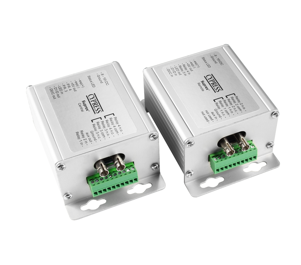 SPX-7400 SUPREX® Fiber Optic (Multi-mode) Wired Wiegand Reader-Extender