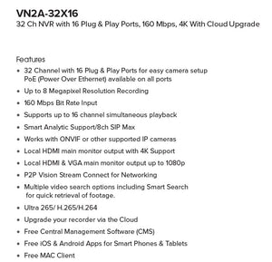 32 Channel NVR with 16 Plug & Play Ports