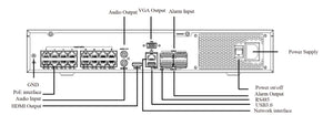 32 Channel NVR with 16 Plug & Play Ports