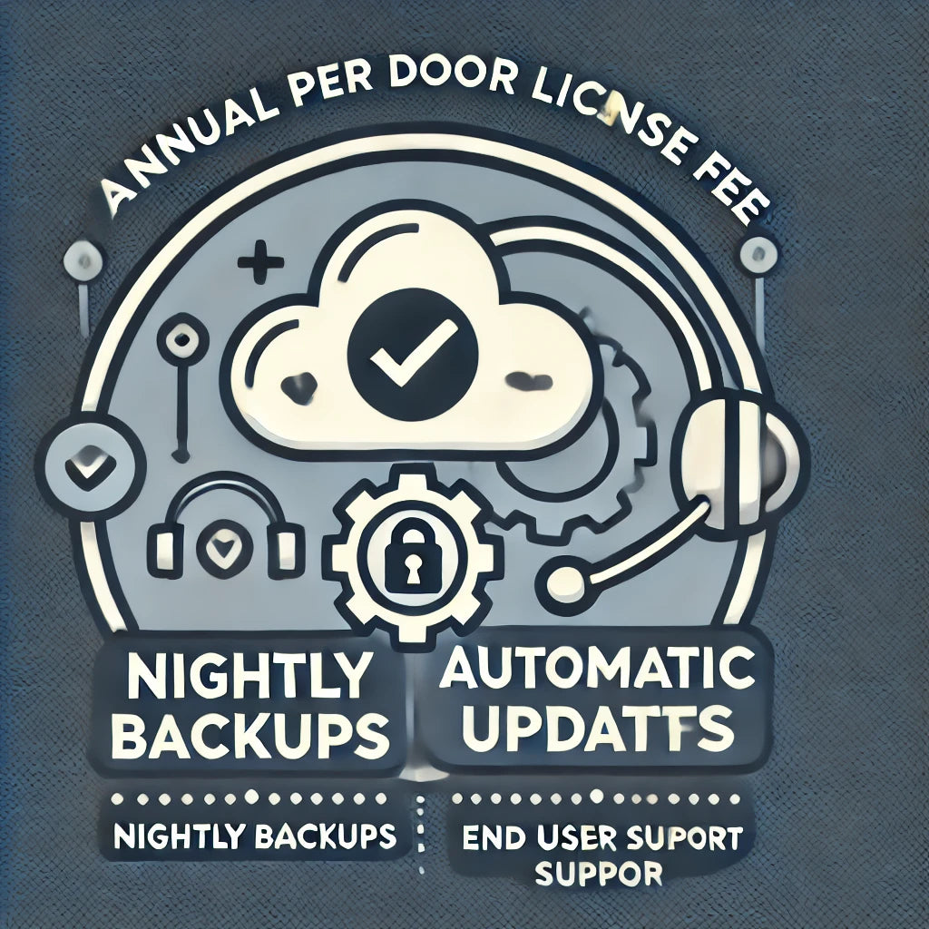 Control System License Access Control License Fee - Key Benefits & Security