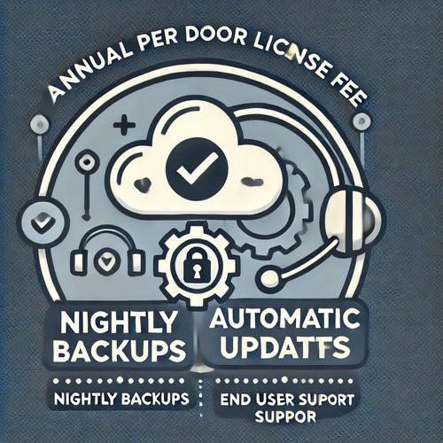 Access Control Door License Fee